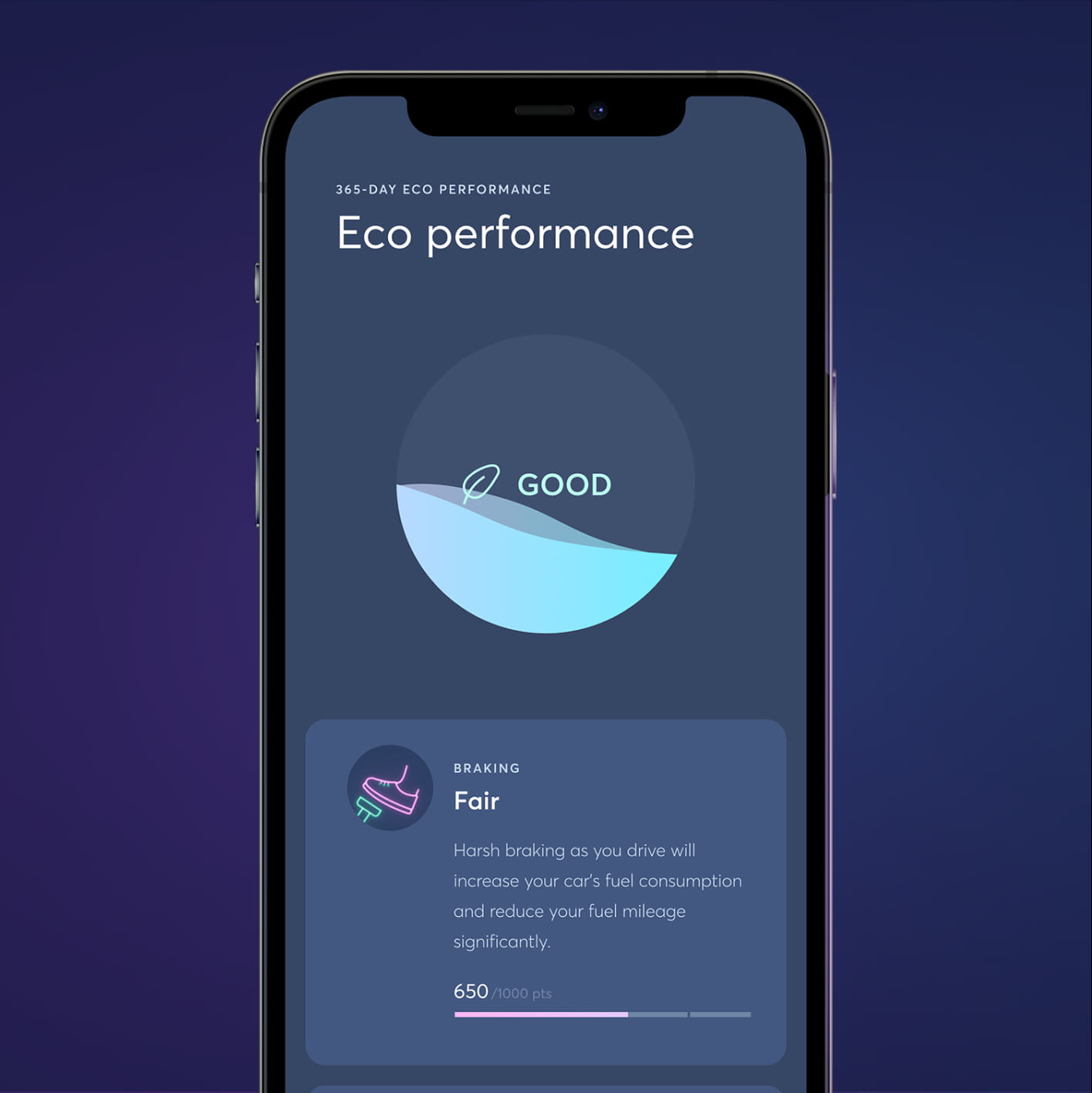 DriveScore